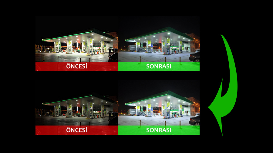 Aydınlatma Sektöründe Photoshop Kandırmacası