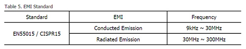 LED-ModulveSurucu-Standartlari-2