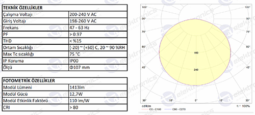 Test-Sonuclari-1