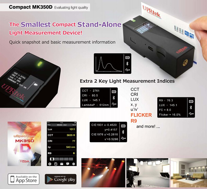 Compact-MK350D