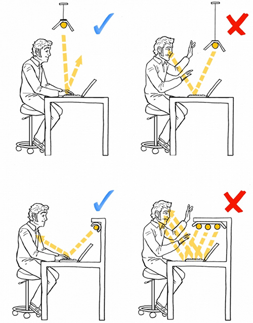 Doğru aydınlatma nedir