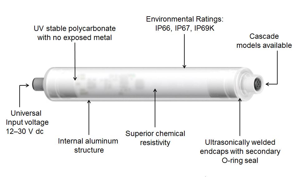 wls27-system-diagram