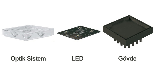 Moduler-LED-Aydinlatma-Sistemleri
Led Aydınlatma Sistemleri Ankara, Ankara Led Dönüşüm, Led Sistemler ankara, ucuz aydınlatma led ankara