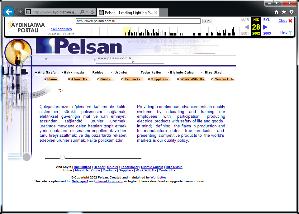 pelsan-aydinlatma-28-nisan-2002