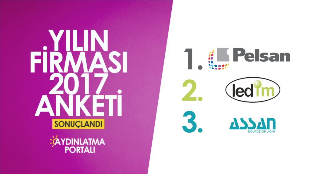 Yılın Aydınlatma Firması Anketi Sonuçlandı